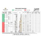 BPT-40 dupla funkciós pénz- és értékátadó tálca átlövésgátlással - MABISZ-minősített termék alkotóeleme